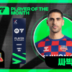 수원FC 싸박, 8월 ‘EA SPORTS 이달의선수상’ 수상 : 네이트 스포츠