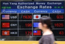 긴 연휴에 원·달러 환율 1420원대로 급등…5월 이후 최고치