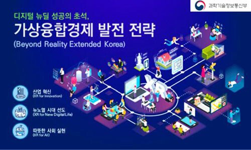 경북도,광역 단위 '가상융합산업혁신센터' 공모 최종 선정