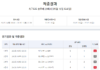 스포츠토토 축구토토, 9억9000만 원 30회차로 이월…승무패 29회차 1등 ‘미적중’|스포츠동아